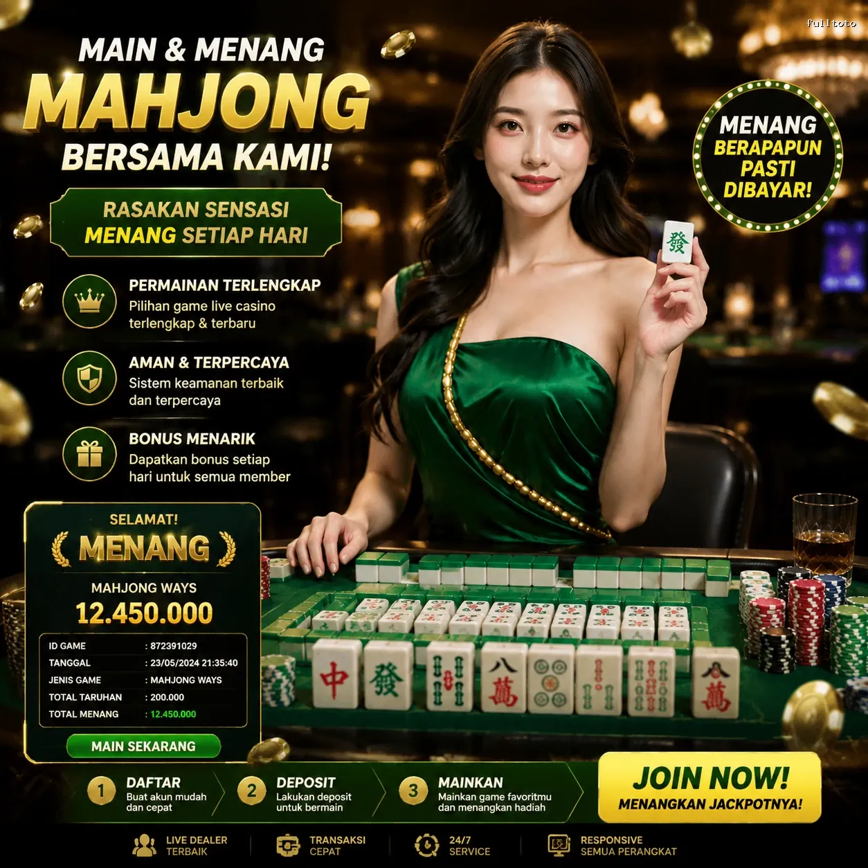 Bagaimana fulltoto Mengubah Cara Kita Bermain Game Online